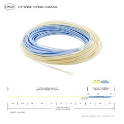 DISTANCE Nordic Coastal