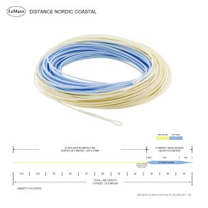 DISTANCE Nordic Coastal