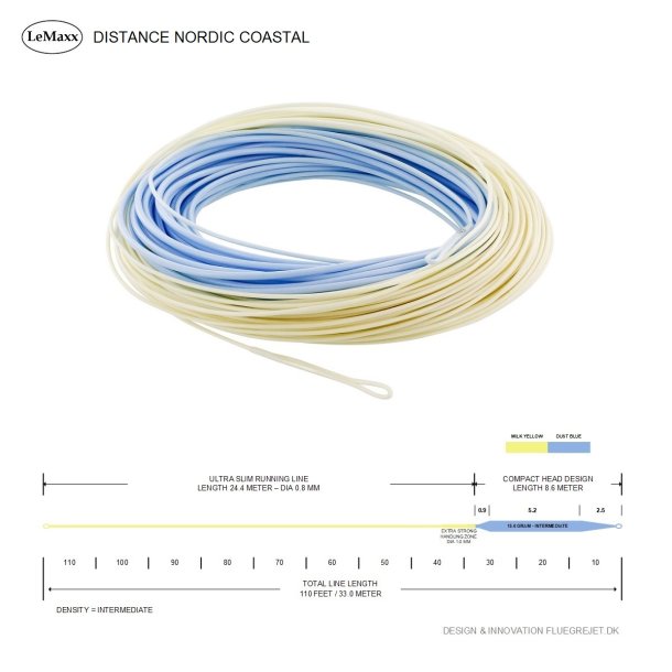 DISTANCE Nordic Coastal  WF7I - 17.6 GRAM