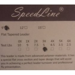 LeMaxx Flat Butt Tapered Leader (3 stk.)