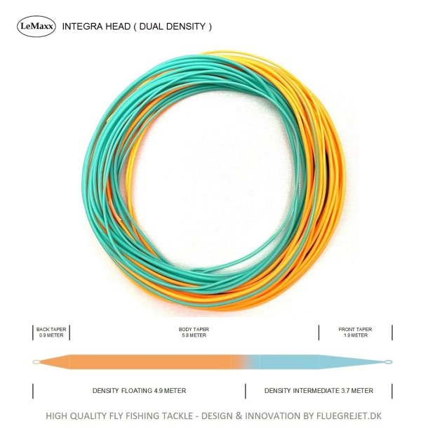 DISTANCE Integra Head 13.6 gram 