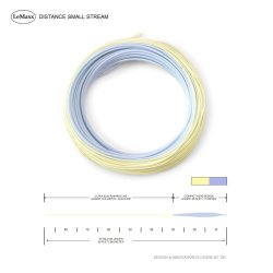 Distance Small Stream