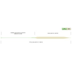 DISTANCE COASTAL LDT WF7F - 18.0 GRAM