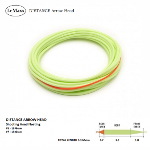 Distance Arrow Head 18 gram