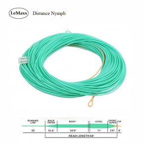 Distance Nymph