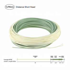 DISTANCE Short Head WF8F - 19.5 GRAM