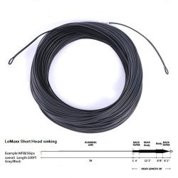 Distance Short Head-sinking