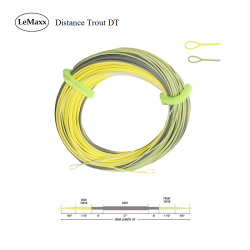 Distance Trout DT 