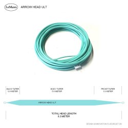 Distance Arrow Head ULT 11.6 gram