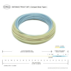 LeMaxx Trout Specialist Fluest #4